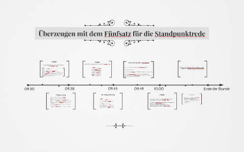 Überzeugen mit dem Fünfsatz für die Standpunktrede by Axel Reiß on Prezi