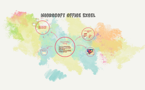 Microsoft Office Excel by on Prezi