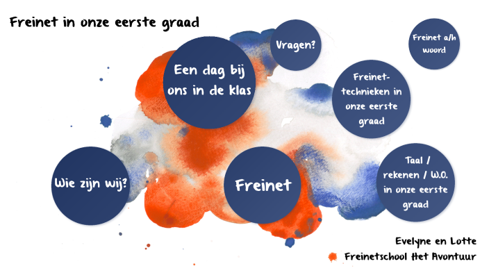 Presentatie Freinet by Lotte Bosmans on Prezi