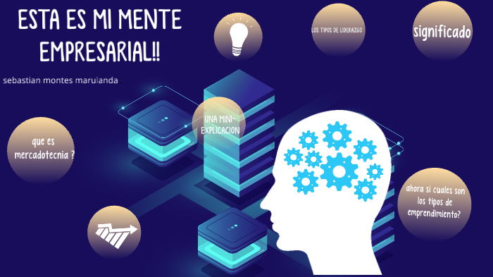 tipos de emprendimiento y liderazgo by sebastian montes marulanda on Prezi
