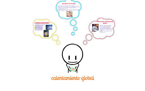 calentamiento global by DEIVI FABIAN REVOLLEDO HERNANDEZ on Prezi