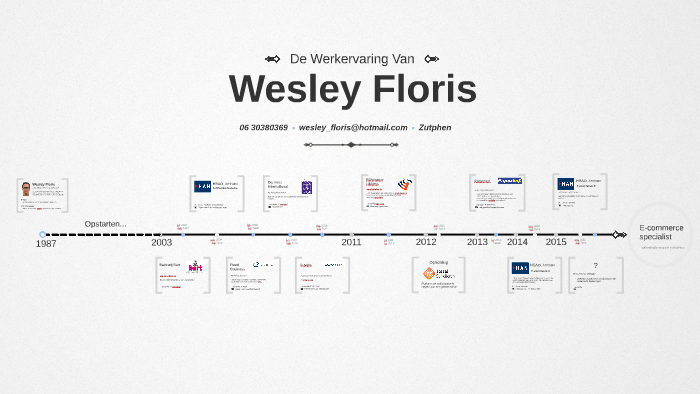 Wesley Floris CV by Wesley Floris on Prezi