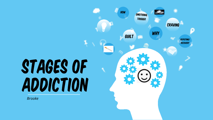 Stages of Addiction by brooke collin on Prezi