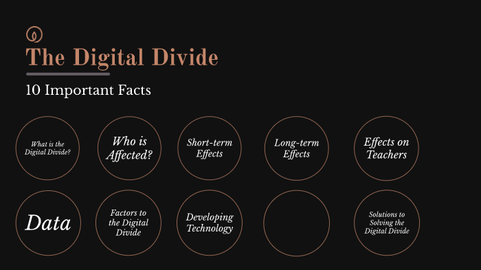 write-a-short-note-on-digital-divide-digital-divide-definition