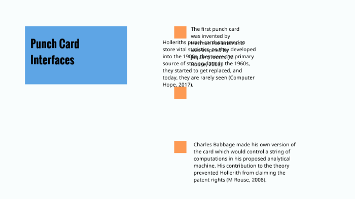 Timeline of Computer Interface Technology by k b on Prezi