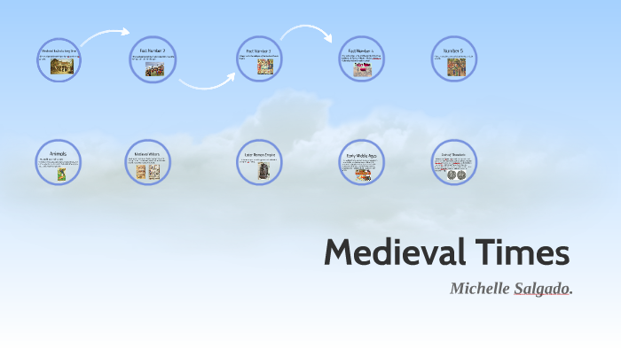 Middle Ages visual data 4