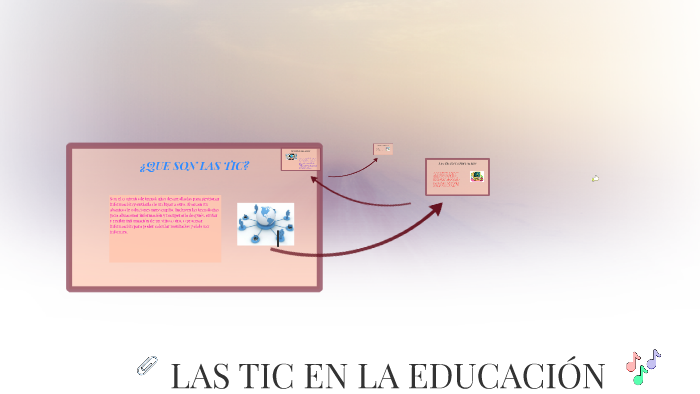 LAS TIC EN LA EDUCACIÓN by hannia zárate on Prezi