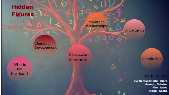 Hidden Figures Presentation by Sabrina Joseph on Prezi