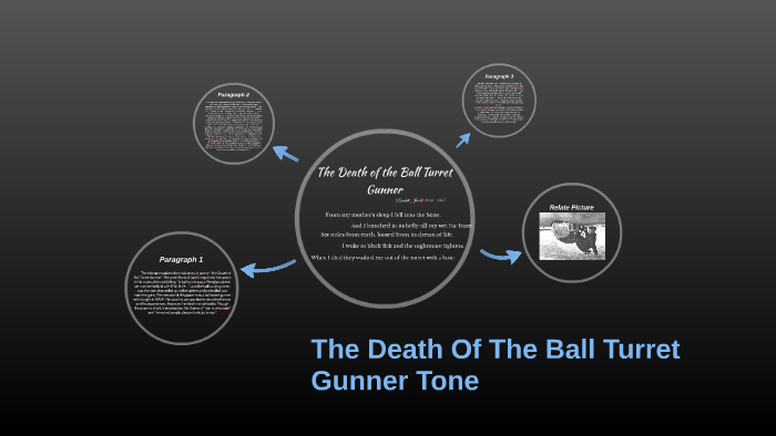 the death of the ball turret gunner tone