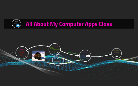 All About My Computer Apps Class by Jami Oyster on Prezi