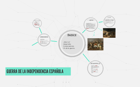 GUERRA DE LA INDEPENDENCIA ESPAÑOLA by LORENA DUMITRU on Prezi