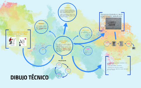 DIBUJO TÉCNICO by on Prezi