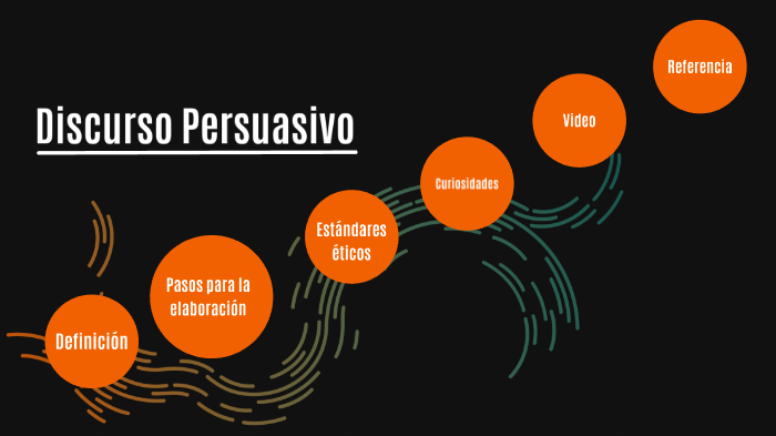 Discurso Persuasivo by David Santizo on Prezi