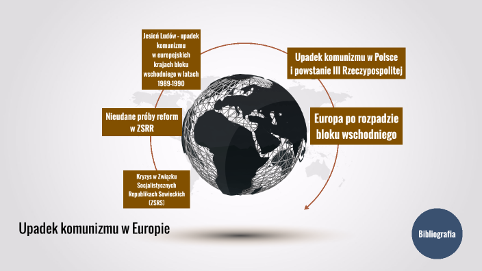 Upadek Komunizmu W Europie By Dana Jg On Prezi 0071