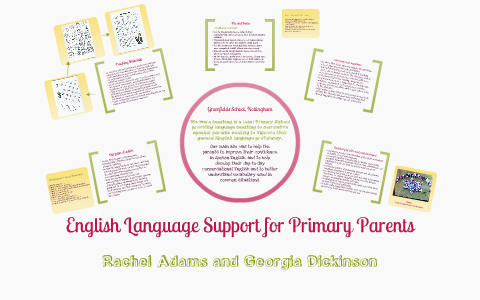 English Language Support for Primary Parents by Rachel Adams