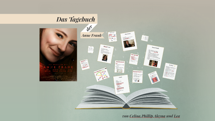 Das Tagebuch Der Anne Frank By Lea Birkenstock