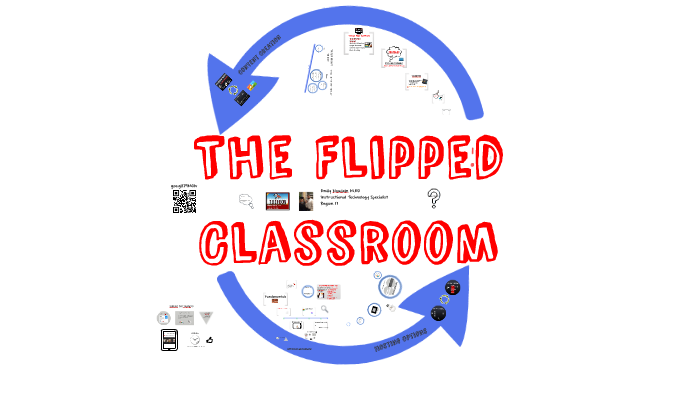 The Flipped Classroom by Emily Nowlain on Prezi