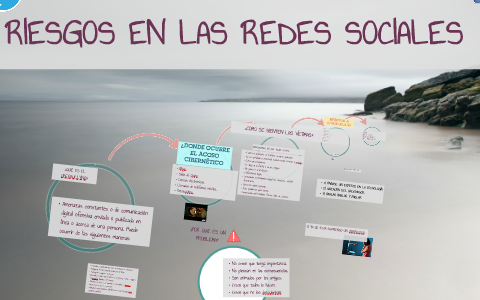 RIESGOS EN LAS REDES SOCIALES by maría cordova ubeda on Prezi