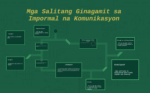 Mga Salitang Ginagamit sa Impormal na Komunikasyon by on Prezi