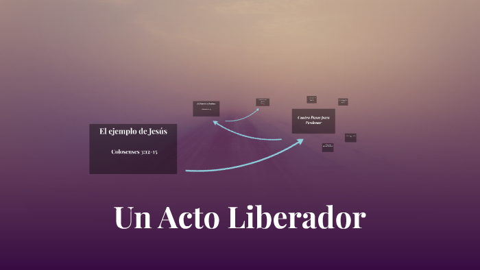 Liberar Un Acto Liberador by Pablo Chavarría on Prezi