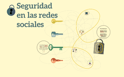 Seguridad en las redes sociales by Nathaly Herrera on Prezi