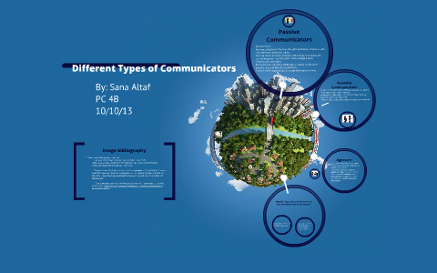 Different types of communicators by purple purple on Prezi