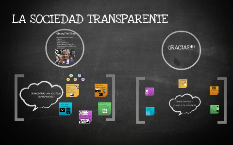 la sociedad trasparente by alicia duque la sociedad trasparente by alicia duque