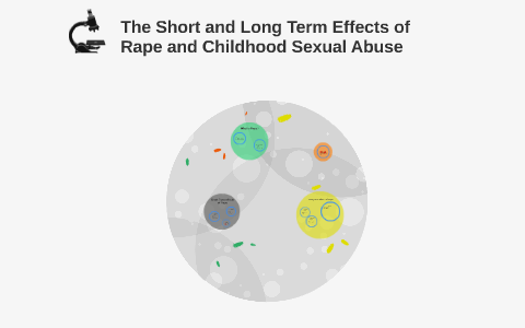 The Short and Long Term Effects of Rape and Childhood and S by on Prezi