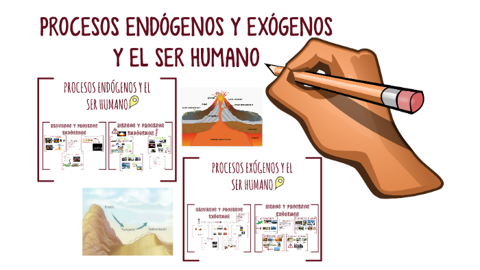 PROCESOS ENDÓGENOS Y EXÓGENOS Y EL SER HUMANO by pepa Gutierrez Salado