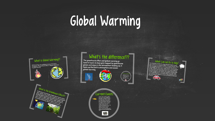 Global Warming by Erin Clark on Prezi