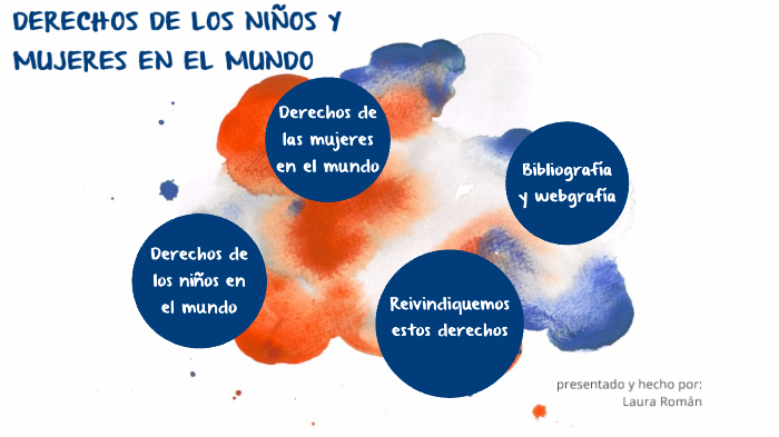 derechos de las mujeres y los niños en el mundo by laura roman on Prezi
