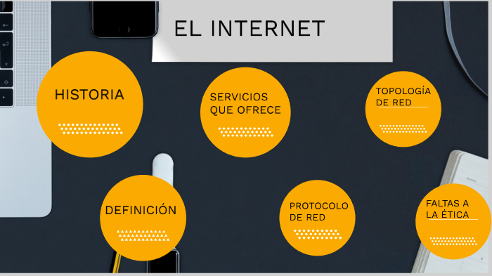 El Internet by Danny Salguero on Prezi
