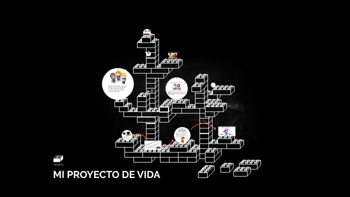 MI PROYECTO DE VIDA by maria camila torres rueda on Prezi