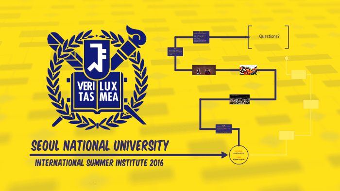 Seoul National University by Study Abroad UoM on Prezi