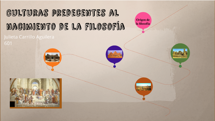Culturas precedentes a la filosofía 601 by Julieta Carrillo Aguilera on