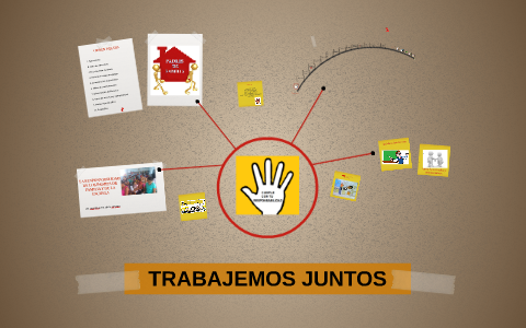 LA RESPONSABILIDAD DE LOS PADRES DE FAMILIA by Graciela Cinta on Prezi Next