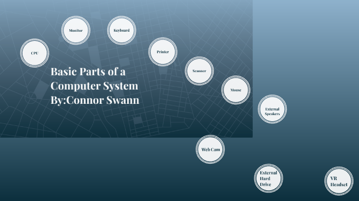 Parts of a Computer by Connor Swann on Prezi