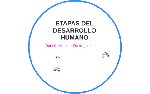 ETAPAS DEL DESARROLLO HUMANO by Dani Dominguez