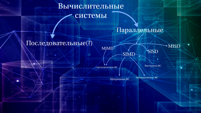 Вычислительные системы в которых управление выполняет выделенный компьютер или процессор называются