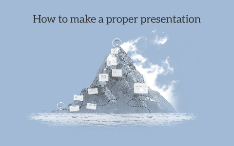 How to make a proper presentation by Mailén Cardona on Prezi