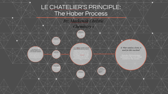 LE CHATELIER'S PRINCIPLE by Mackenah Christie on Prezi