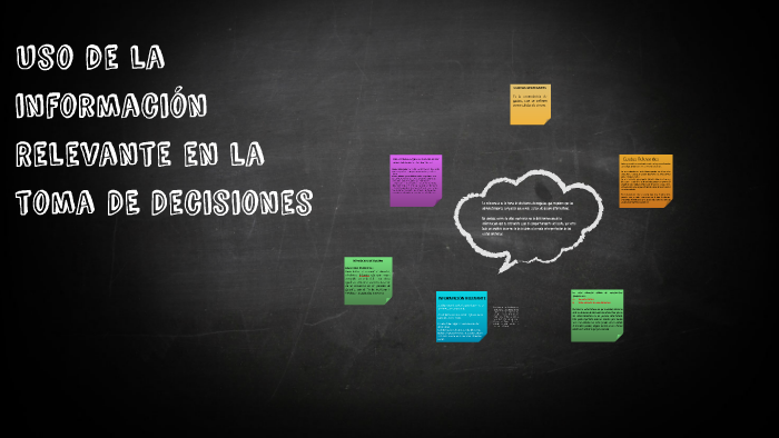 Uso de la Informacion Relevante EN LA TOMA DE DECISIONES by Yefri ...