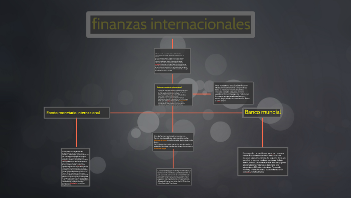 finanzas internacionales by alejandro martinez on Prezi