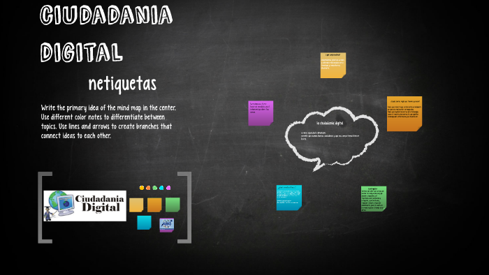 ciudadania digital by v@üty Juárez on Prezi