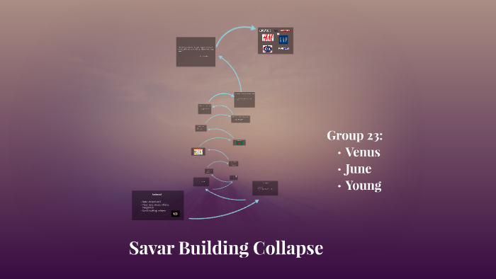 Savar Building Savar Building Collapse by YANG YANG on Prezi