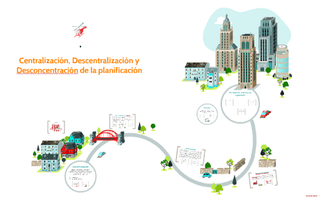 Centralización, Descentralización Y Desconcentración By Libni Nápoles B ...