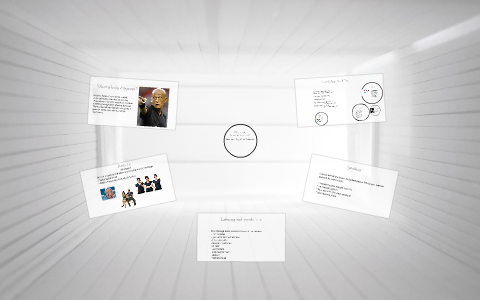What is body language? by Ana Rodriguez on Prezi