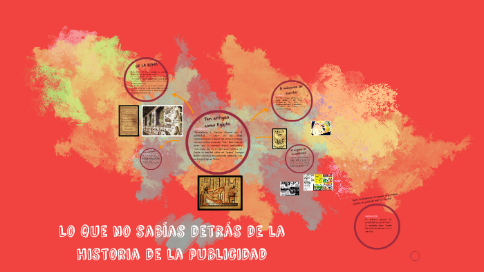 Lo que no sabías detrás de la historia de la publicidad by Dani Márquez ...