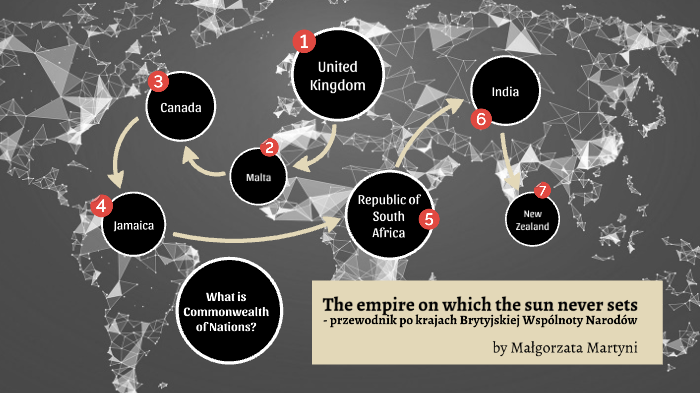 The empire on which the sun never sets - przewodnik po krajach ...