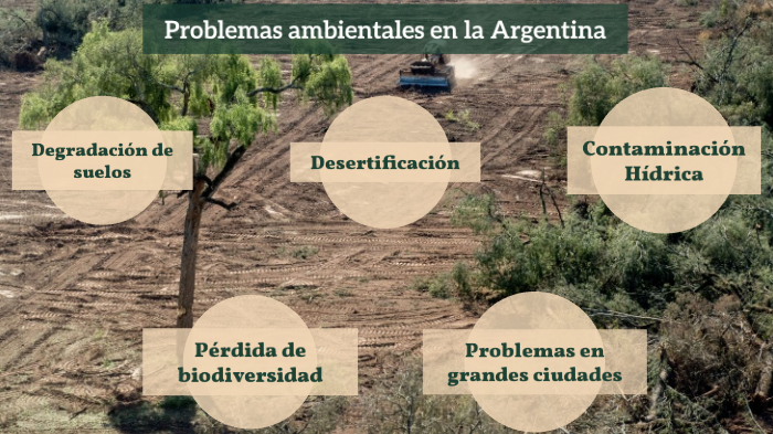 Problemas Ambientales En La Argentina By Valentina Mena On Prezi